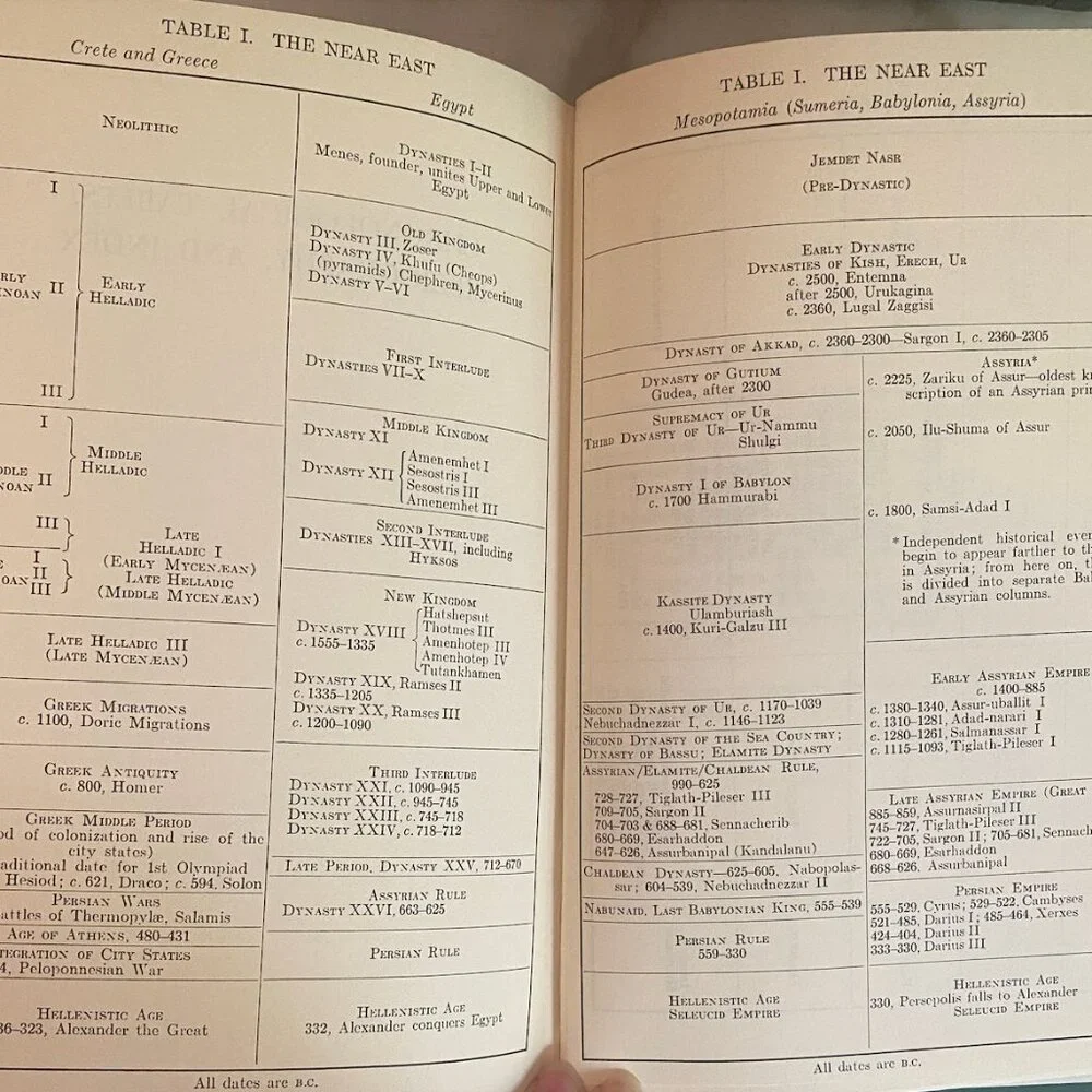 Vintage Gods Graves & Scholars Archaeology History Knoff C. W. Cream Book - Picture 7 of 11